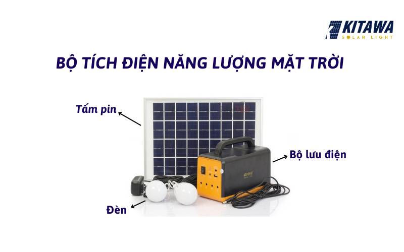 Cấu tạo của bộ tích điện năng lượng mặt trời