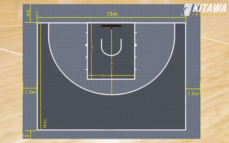 Kích thước tiêu chuẩn sân bóng rổ 3x3