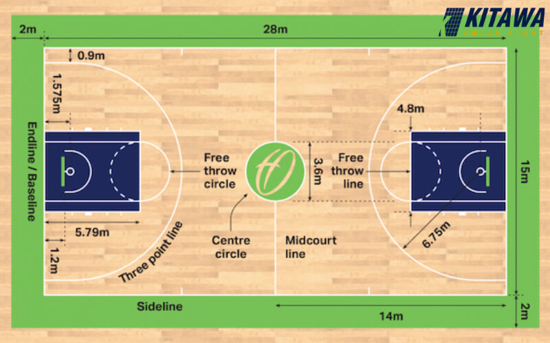 Kích thước tiêu chuẩn sân bóng rổ 5x5