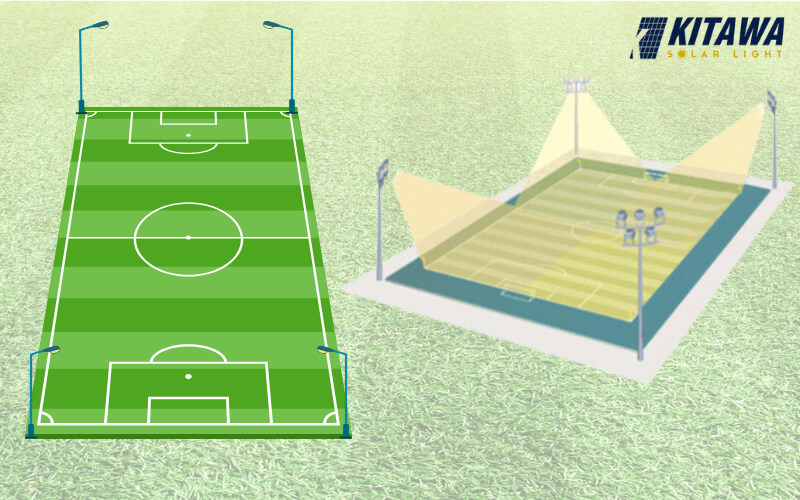 Tiêu chuẩn về cách bố trí 4 cột đèn