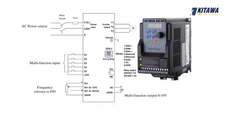 cài đặt biến tần inverter