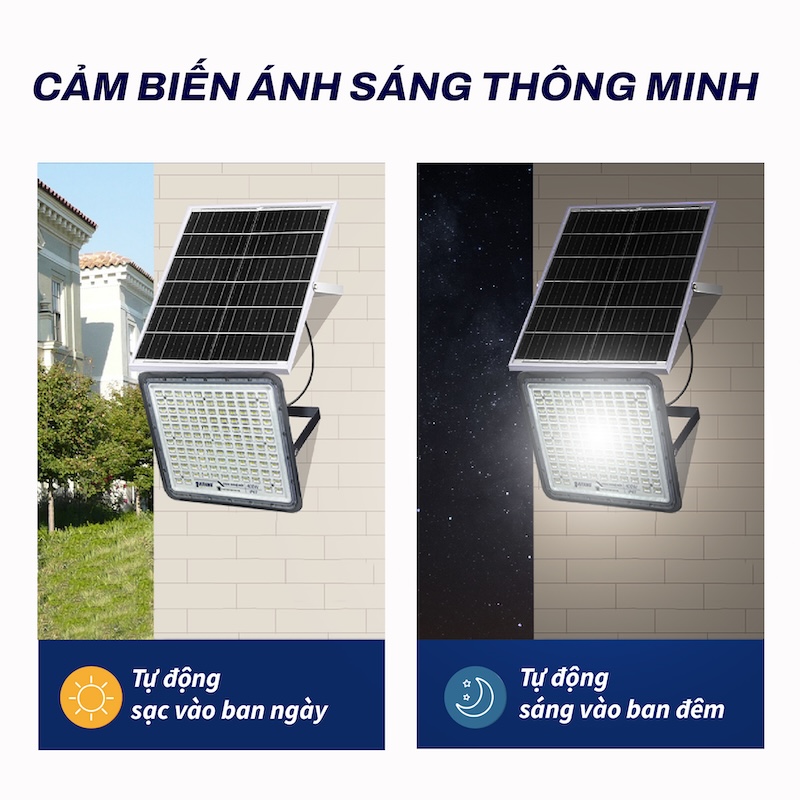 đèn pha chống chói năng lượng mặt trời 200w