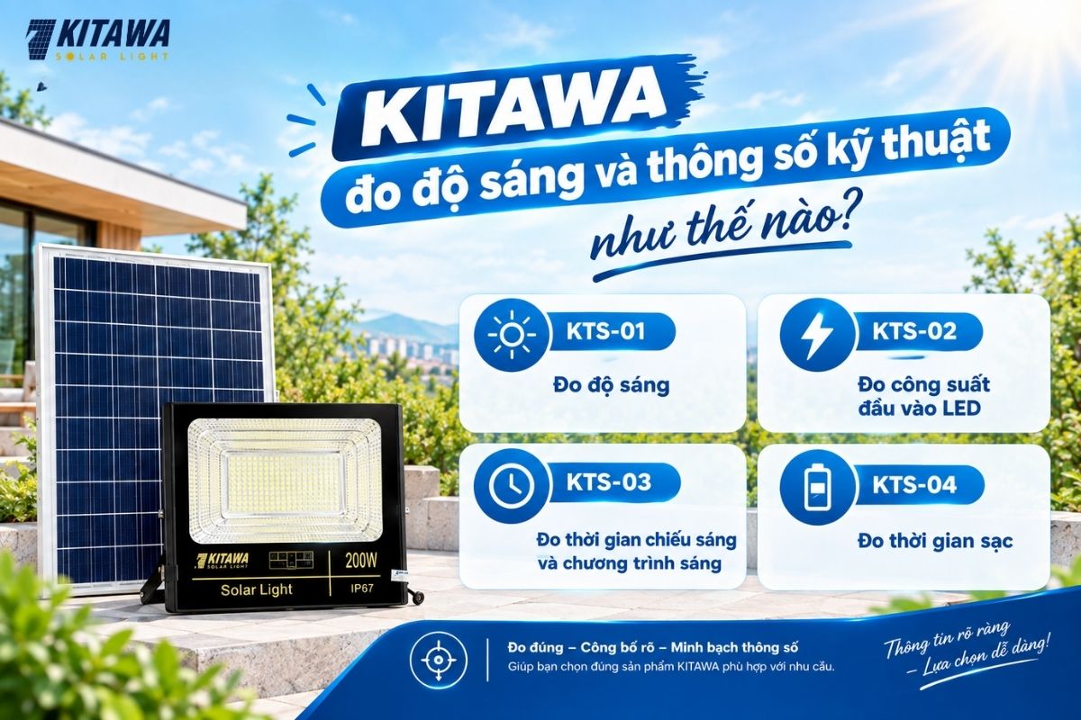 Quy trình KITAWA đo độ sáng và thông số kỹ thuật