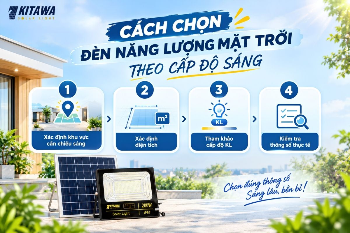 Các bước chọn đèn năng lượng mặt trời theo cấp độ sáng KL
