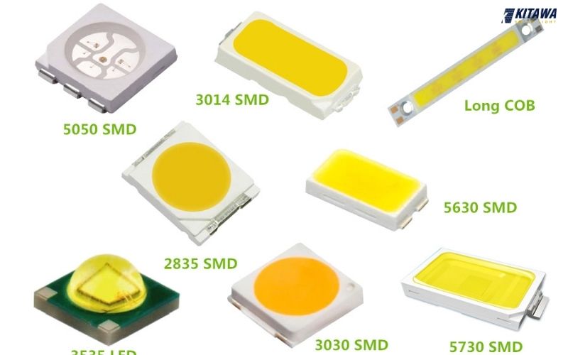 Chất lượng chip LED ảnh hưởng đến đèn