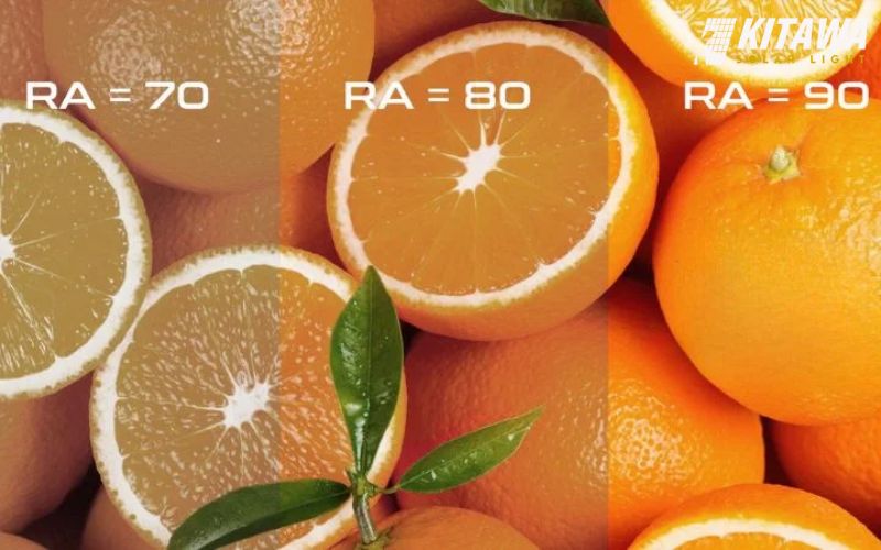 Chỉ số hoàn màu CRI