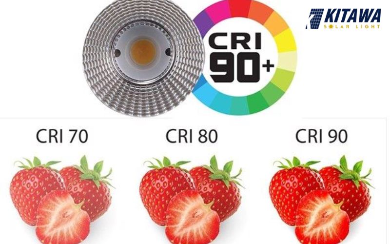 Chỉ số hoàn màu của đèn LED