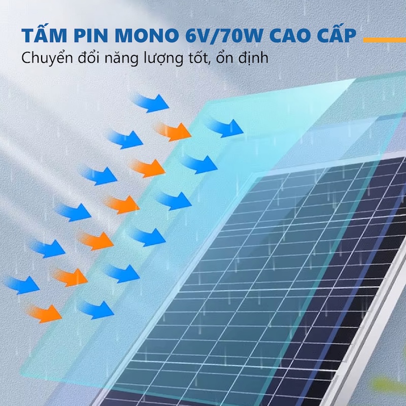 đèn đường công trình năng lượng mặt trời 1000W