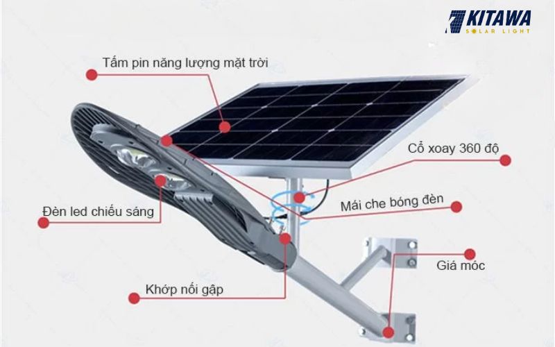 Các bộ phận của đèn năng lượng mặt trời