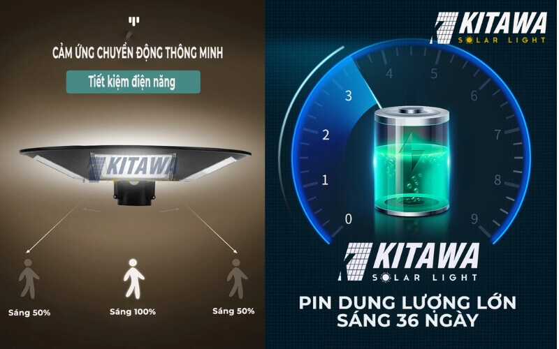 Đèn năng lượng tích hợp cảm biến chuyển động
