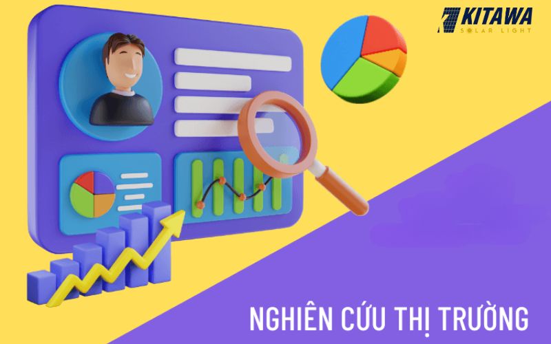  Nghiên cứu kỹ thị trường trước khi kinh doanh