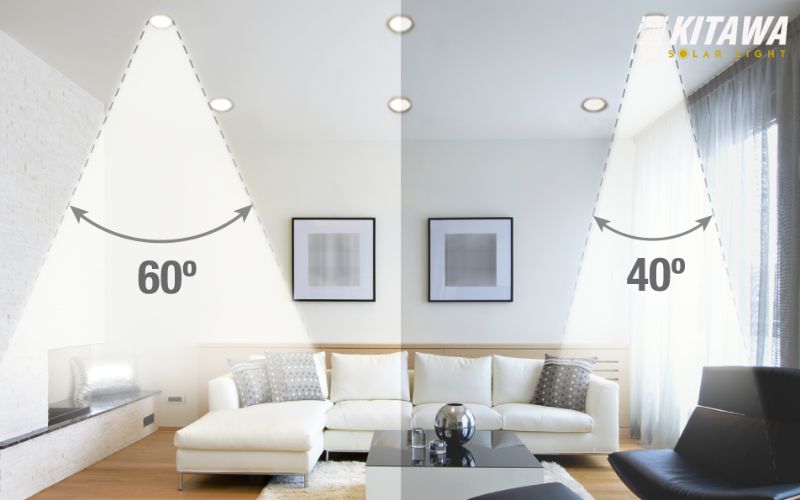 phân loại góc chiếu sáng đèn led