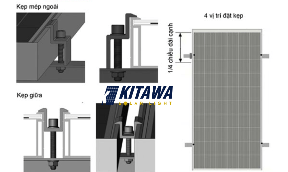 Chi tiết lắp đặt pin mặt trời trên bê tông.