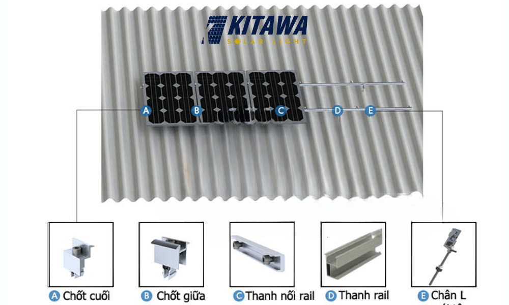 Chi tiết vị trí lắp tấm pin mặt trời trên mái tôn.