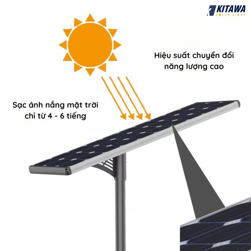 Tấm pin Mono chuyển đổi cao