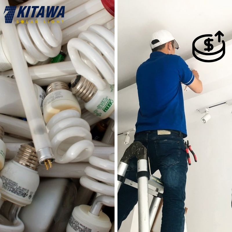 Khi bóng đèn xuống cấp hoặc chi phí sửa cao thì nên thay mới