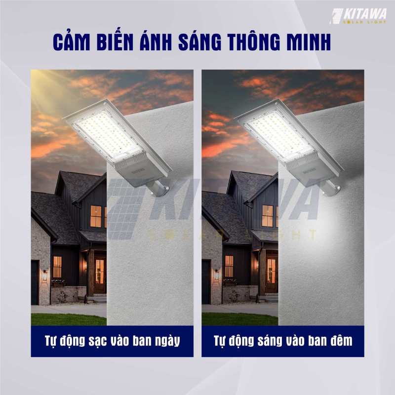 Trang bị chế độ cảm biến bật tắt thông minh