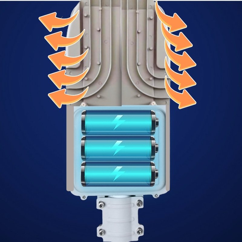 Đèn được trang bị pin lưu trữ dung lượng lớn