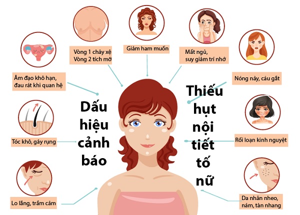 5 DẤU HIỆU CẢNH BÁO BẠN ĐANG THIẾU HỤT NỘI TIẾT TỐ