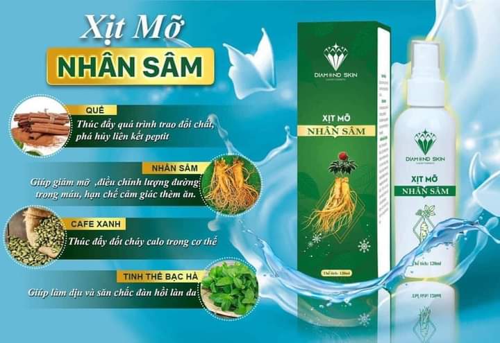 Thành phần Xịt tan mỡ nhân sâm