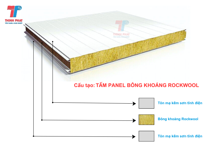 tấm panel cách nhiệt