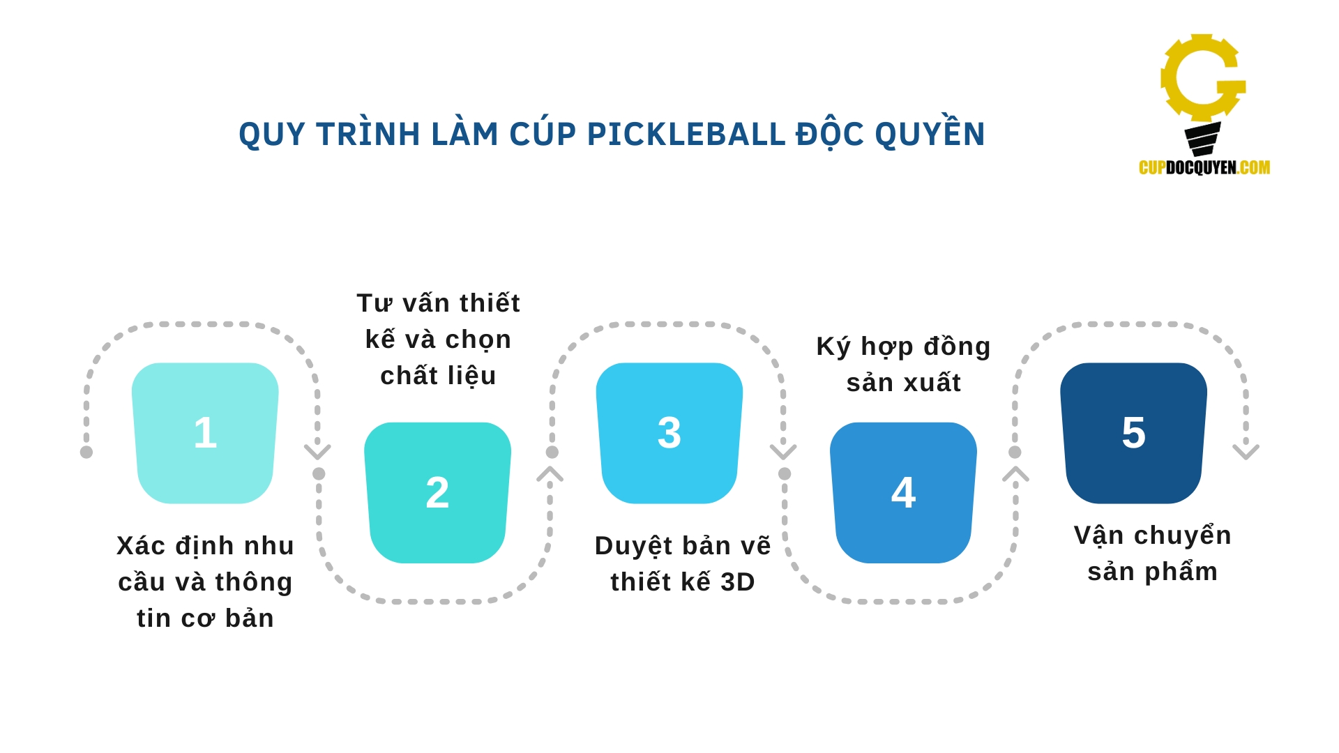 cup-trao-giai-pickleball