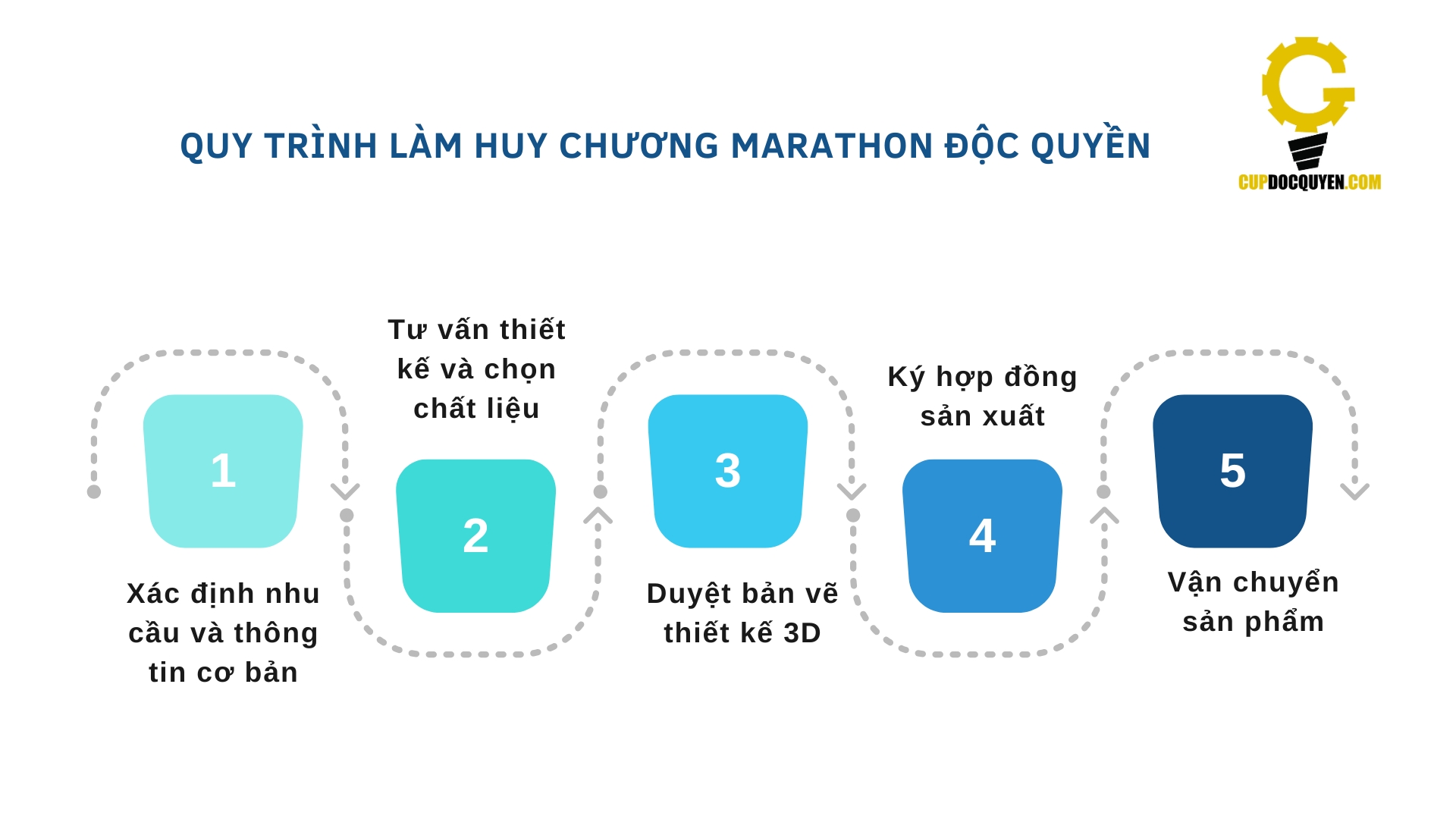 Huy-chuong-marathon-doc-quyen