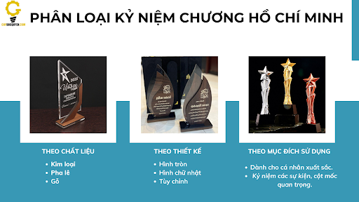 Ky-niem-chuong-tphcm