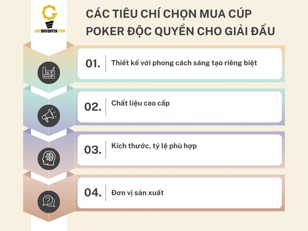mua-cup-poker-doc-quyen-cho-giai-dau
