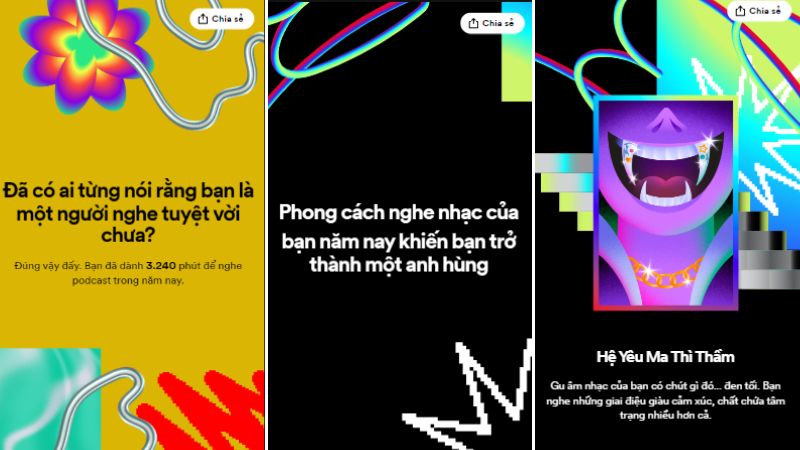 Giải thưởng spotify với cúp vinh danh