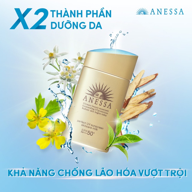 Sữa Chống Nắng Chống Trôi Anessa Perfect UV Sunscreen Skincare Milk SPF50+ PA++++ 