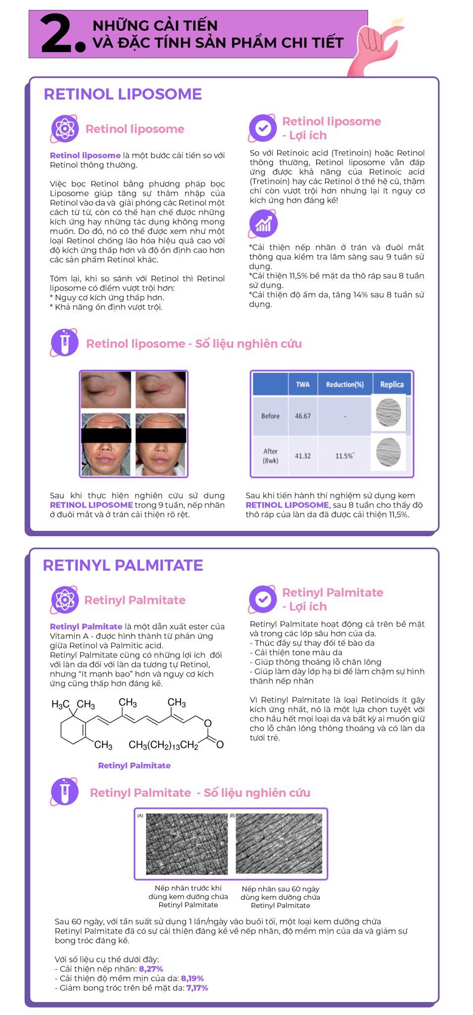 Kem Dưỡng Ngừa Lão Hoá Call Me Retinol