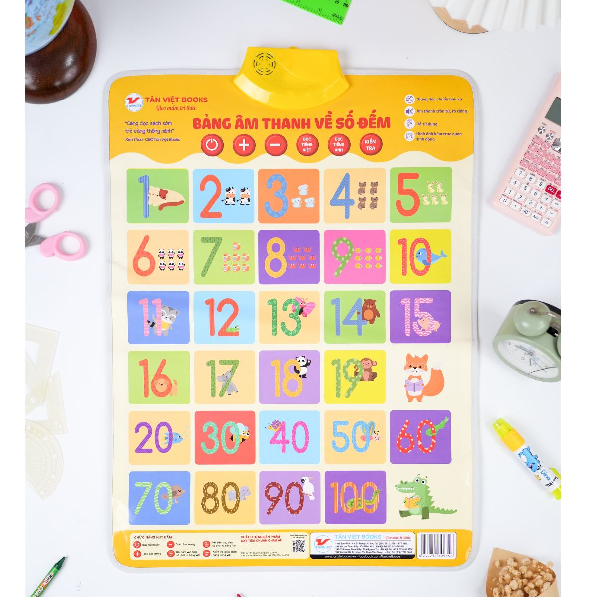 Bảng âm thanh về số đêm