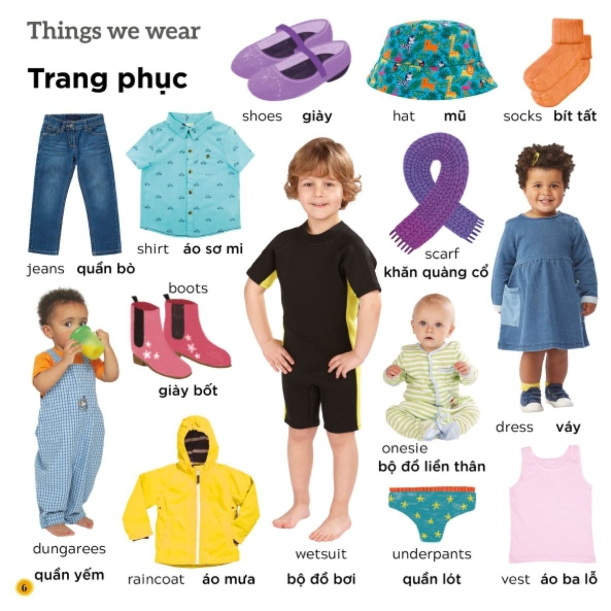 1000 từ vựng tiếng anh theo chủ đề