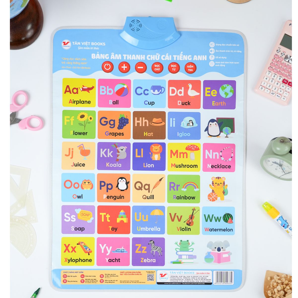 Bảng âm thanh chữ cái tiếng anh