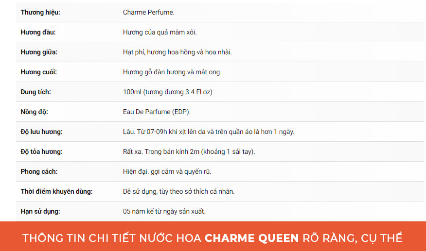 thông tin chi tiết nước hoa charme queen tại halushop chi tiết, rõ ràng, dễ nhìn