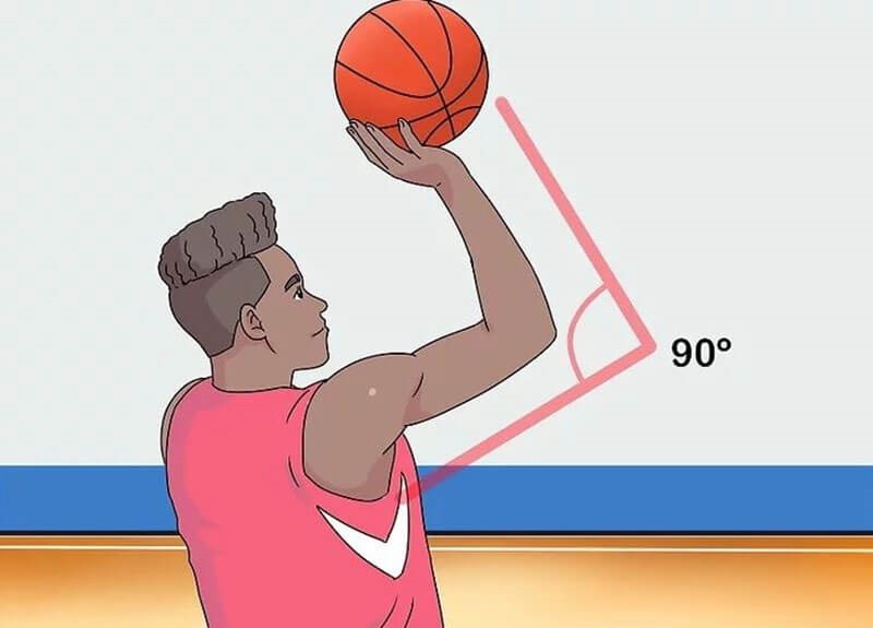 Chuẩn bị ném tay phải