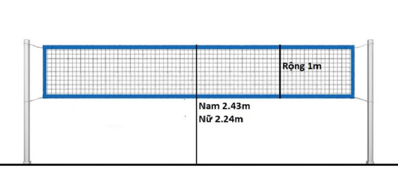 Hiểu về kích thước trụ bóng chuyền tiêu chuẩn