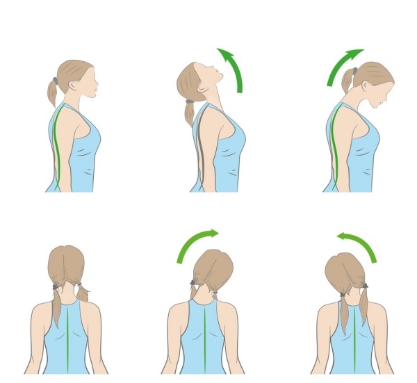Bài tập xoay cổ
