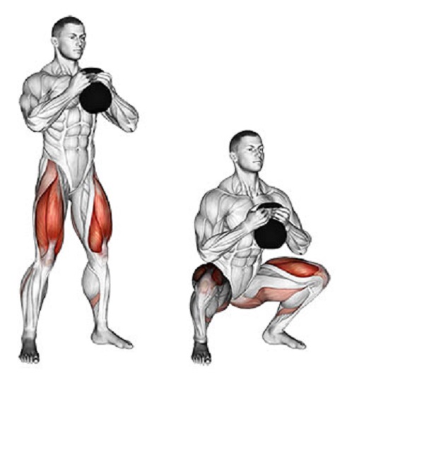 Bài tập Goblet Squats