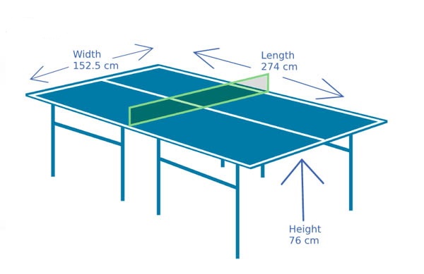 bàn bóng bàn có chiều rộng là bao nhiêu