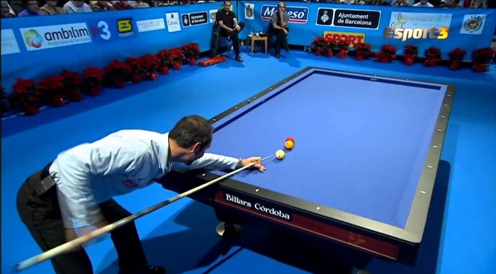 Tiến trình của trận đấu