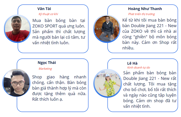 Ý KIẾN CỦA KHÁCH HÀNG