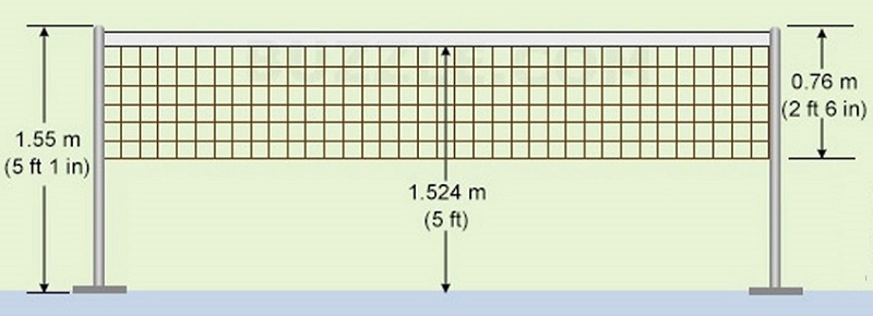 Tìm hiểu về kích thước của trụ và lưới cầu lông
