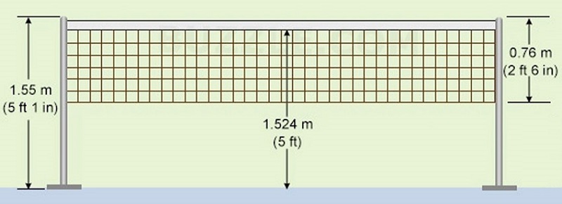 Tìm hiểu kích thước trụ cầu lông theo quy định