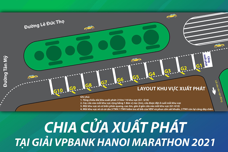 Phương án xuất phát “lạ” của giải chạy trên cung đường marathon SEA Games 31