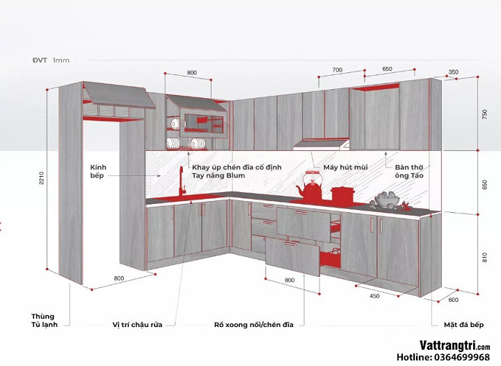 kích cỡ và công dụng của các ngăn tủ bếp hiện đại