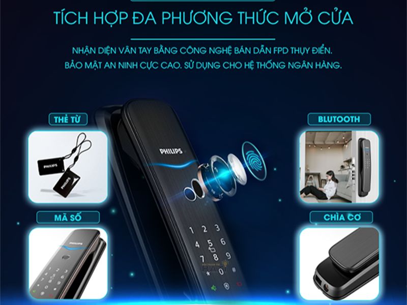 Khóa cửa thông minh có camera tích hợp nhiều phương thức mở cửa