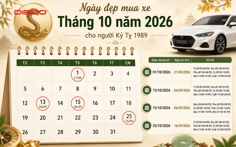 Ngày đẹp mua xe tháng 10 năm 2026 cho tuổi Kỷ Tỵ 1989
