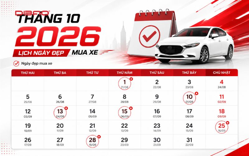 tuổi quý mùi 2003 mua xe ngày nào tốt 2026